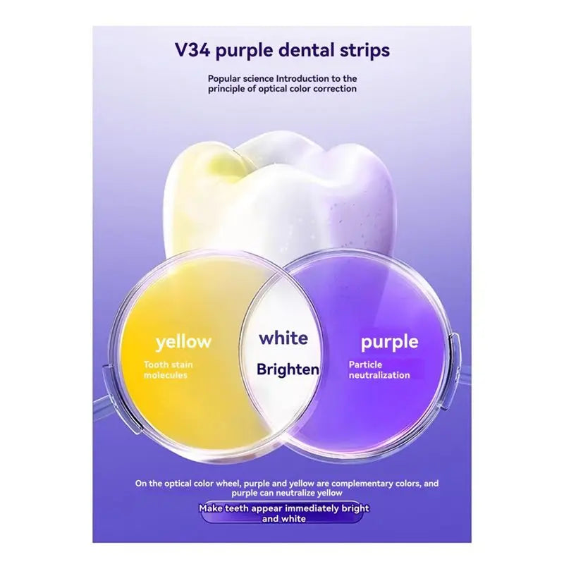 SmileFix Instant Teeth Brightening Strips
