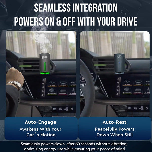 FreshRide Smart Car Scent Diffuser